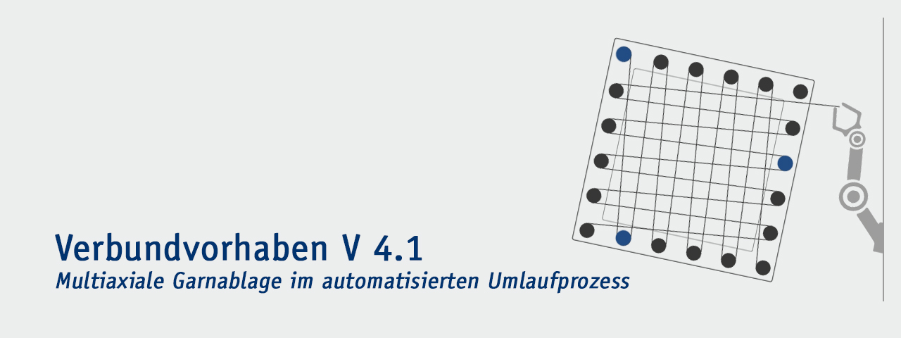 Header Verbundvorhaben V4.1. Multiaxiale Garnablage im automatisierten Umlaufprozess.